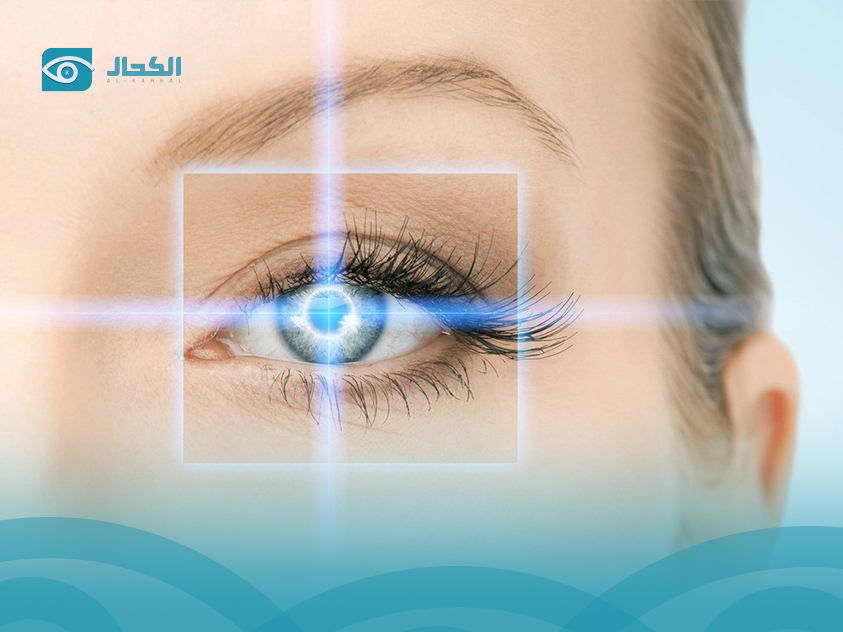 Al Kahhal protocol for Keratitis treatment
